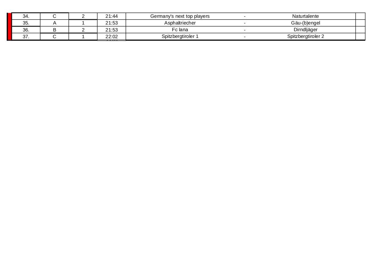 Spielplan 9-Meter-Turnier 2014.pdf - page 3/10