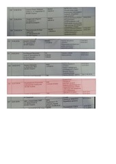 Page 3, Wyciągi z CRU