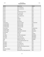 Page 1, Songs by Artist