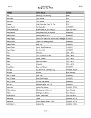 Page 2, Songs by Artist