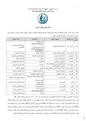 Page 1, فتح و استمارة