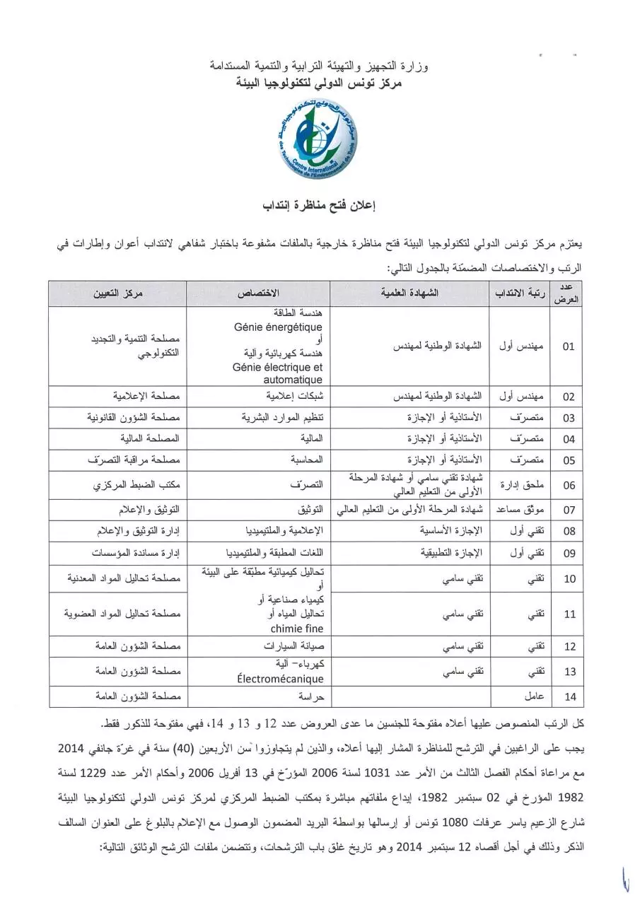 Page 1 of 3, فتح و استمارة