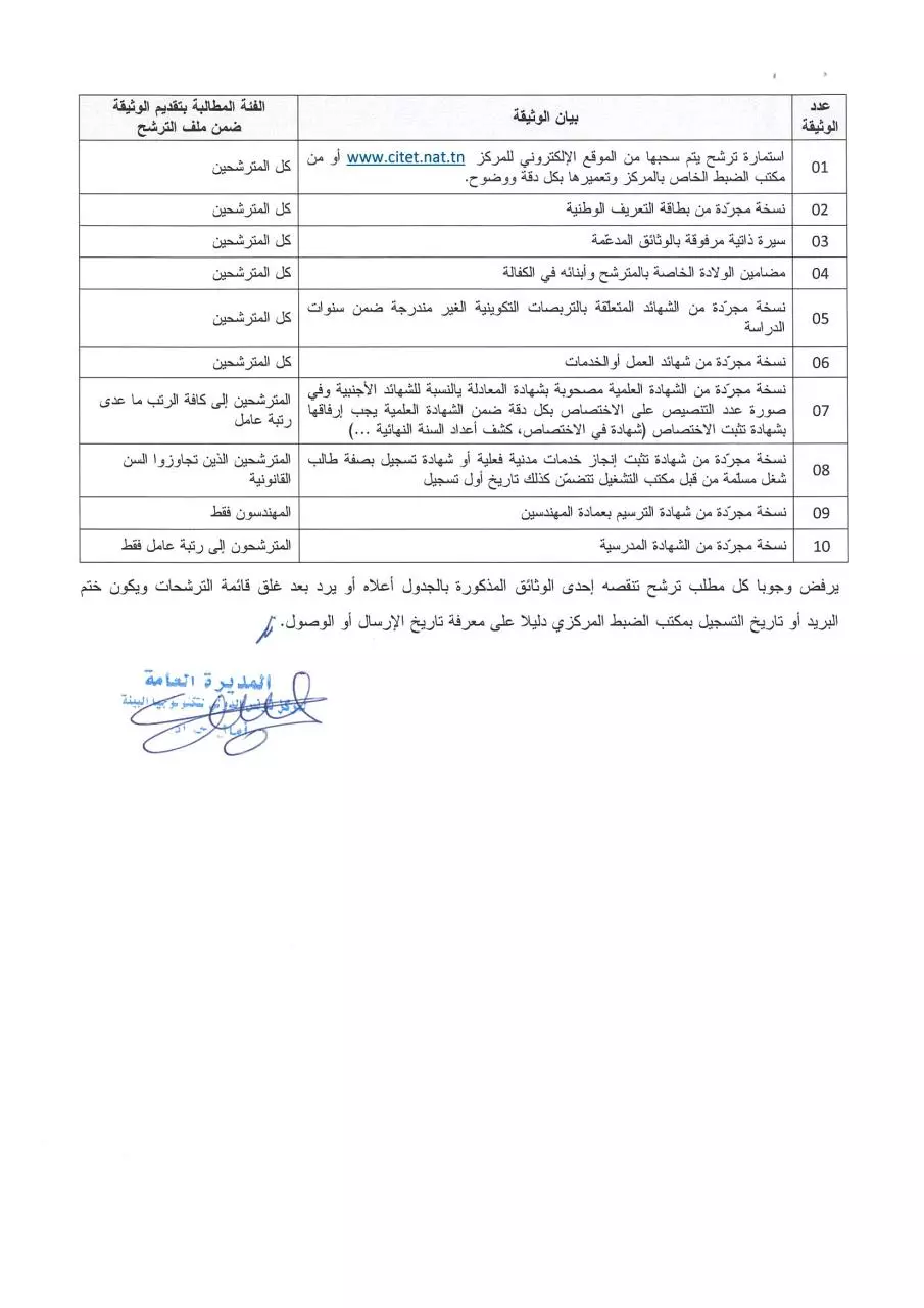 Page 2 of 3, فتح و استمارة