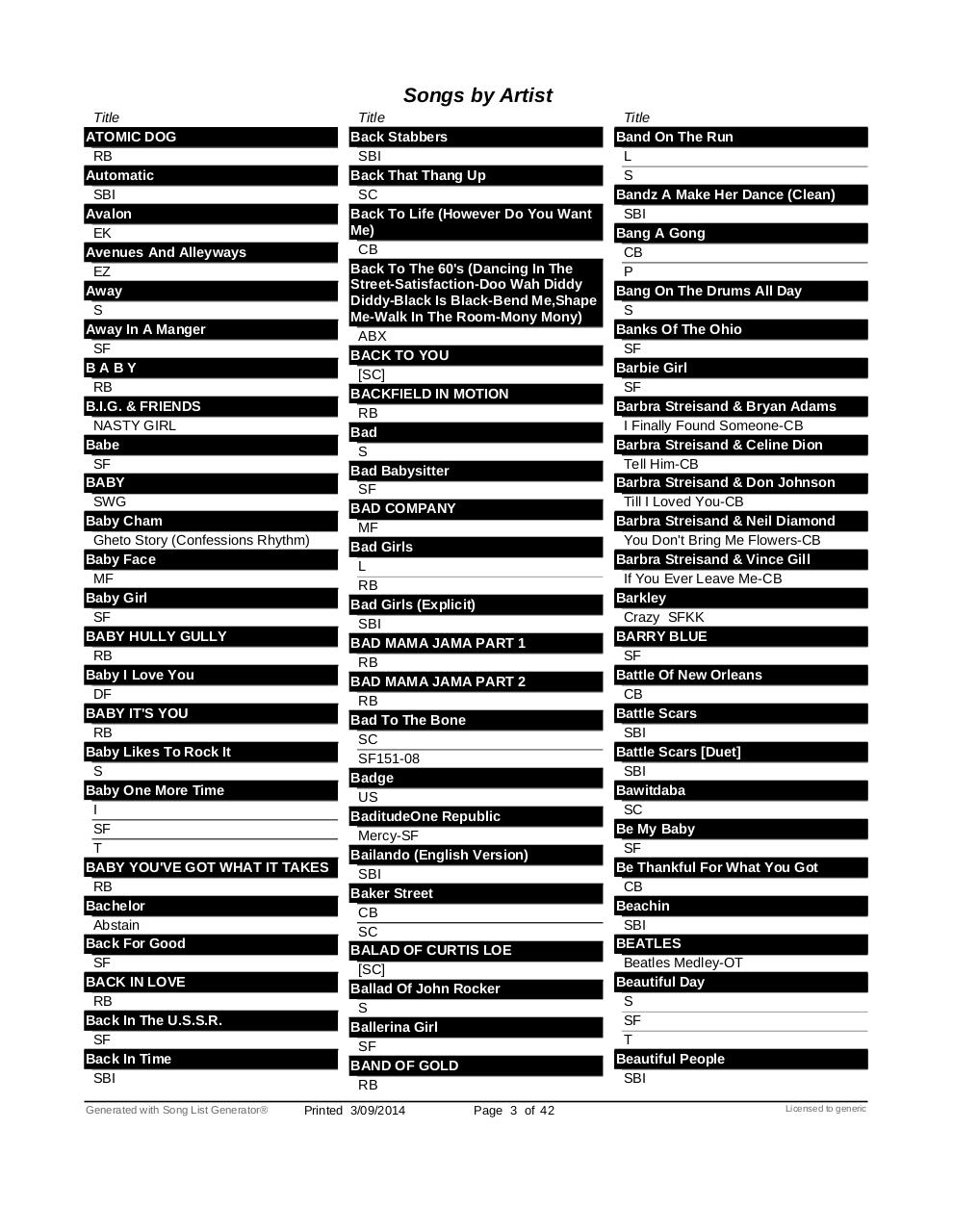 YOUR THE VOICE SONG LIST.pdf - page 3/42
