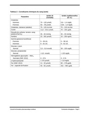 Page 3, constantes bio