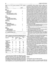 Page 3, atrisk anomalies