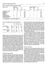 Page 4, atrisk anomalies