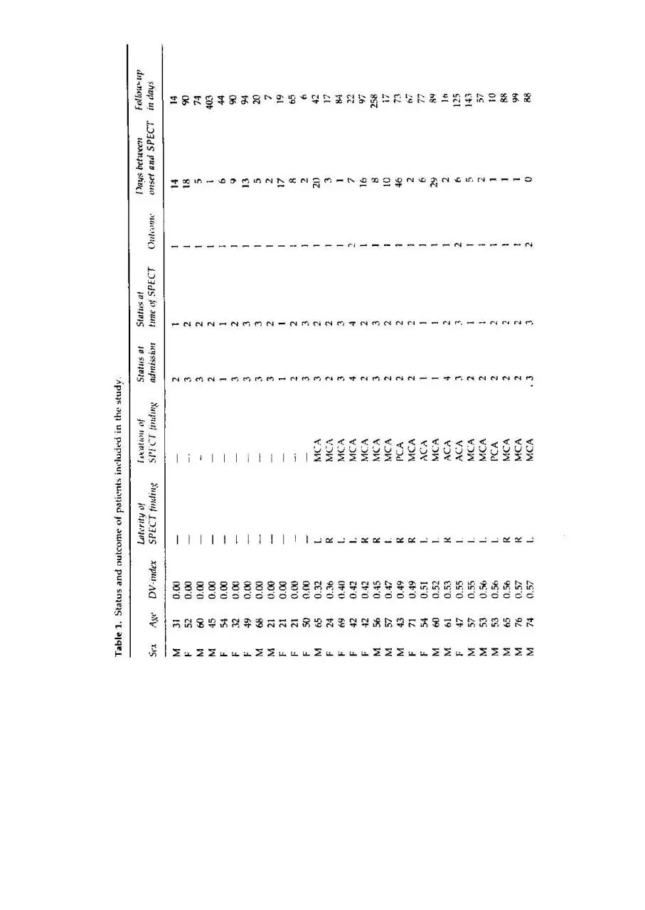 Page 2 of 10, defect size in stroke