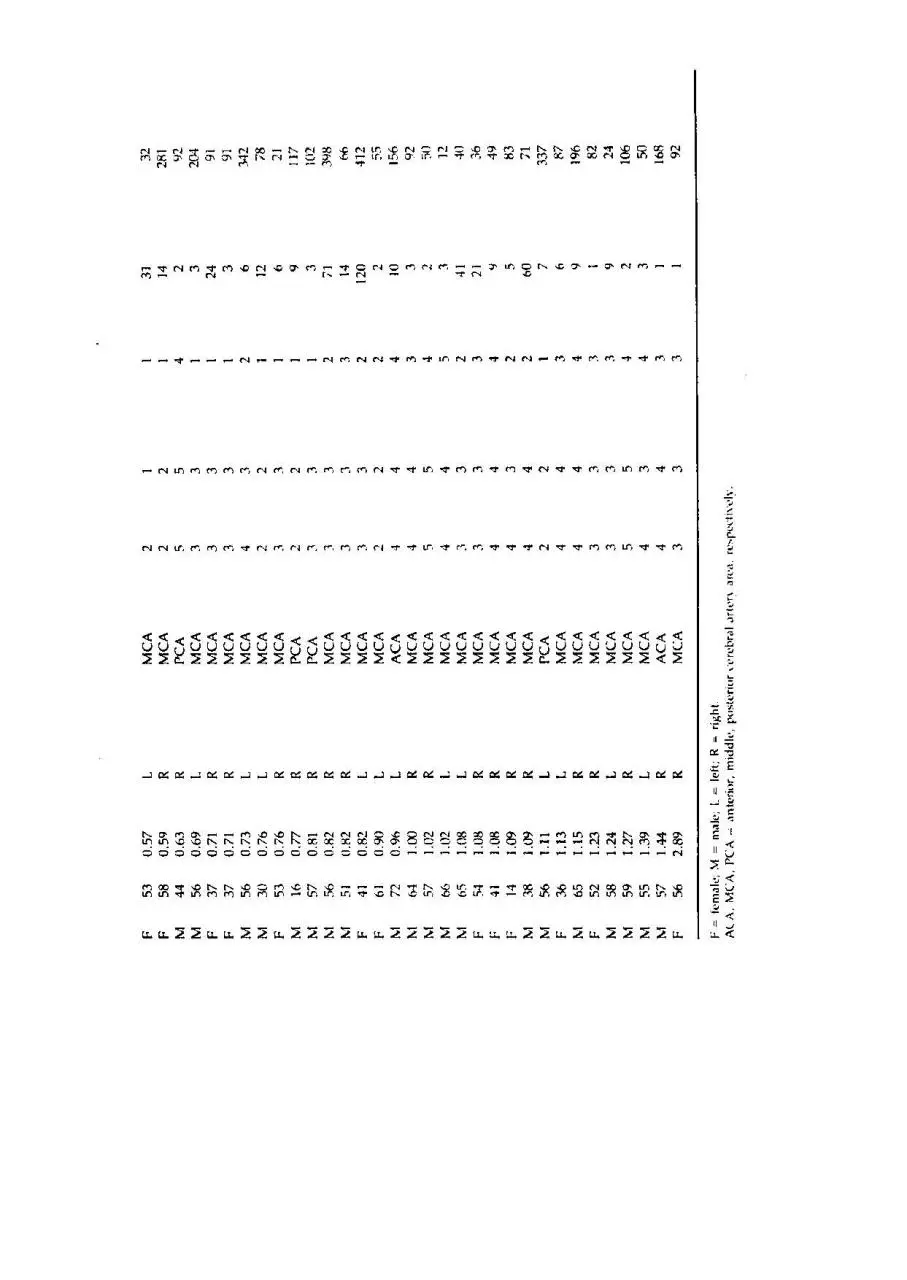Page 3 of 10, defect size in stroke