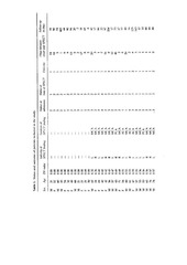 Page 2, defect size in stroke