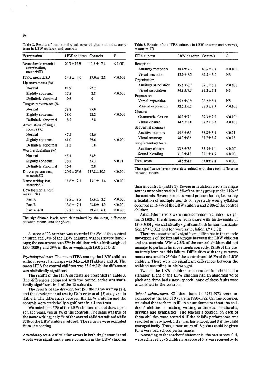 Page 3 of 5, five y less 200g neuro psy artic