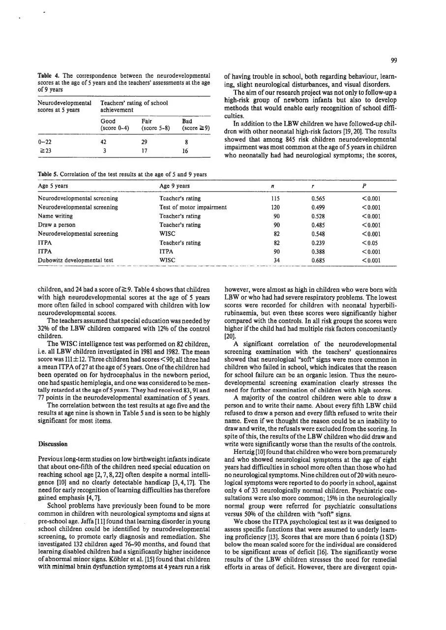 Page 4 of 5, five y less 200g neuro psy artic