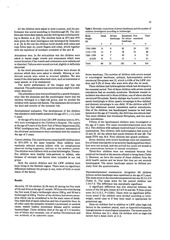 Page 2, five y less 200g neuro psy artic