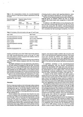 Page 4, five y less 200g neuro psy artic