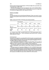 Page 2, hmpao in susp dementia