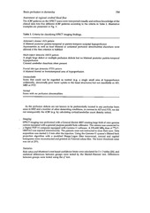 Page 3, hmpao in susp dementia