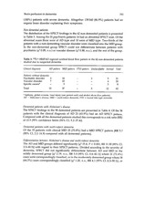 Page 5, hmpao in susp dementia
