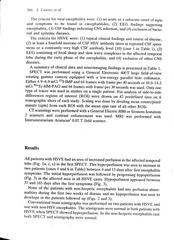 Page 3, hsv Badgastein congress proceedings