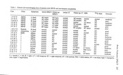 Page 4, hsv Badgastein congress proceedings
