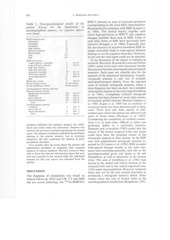 Page 4, isolated retrospective