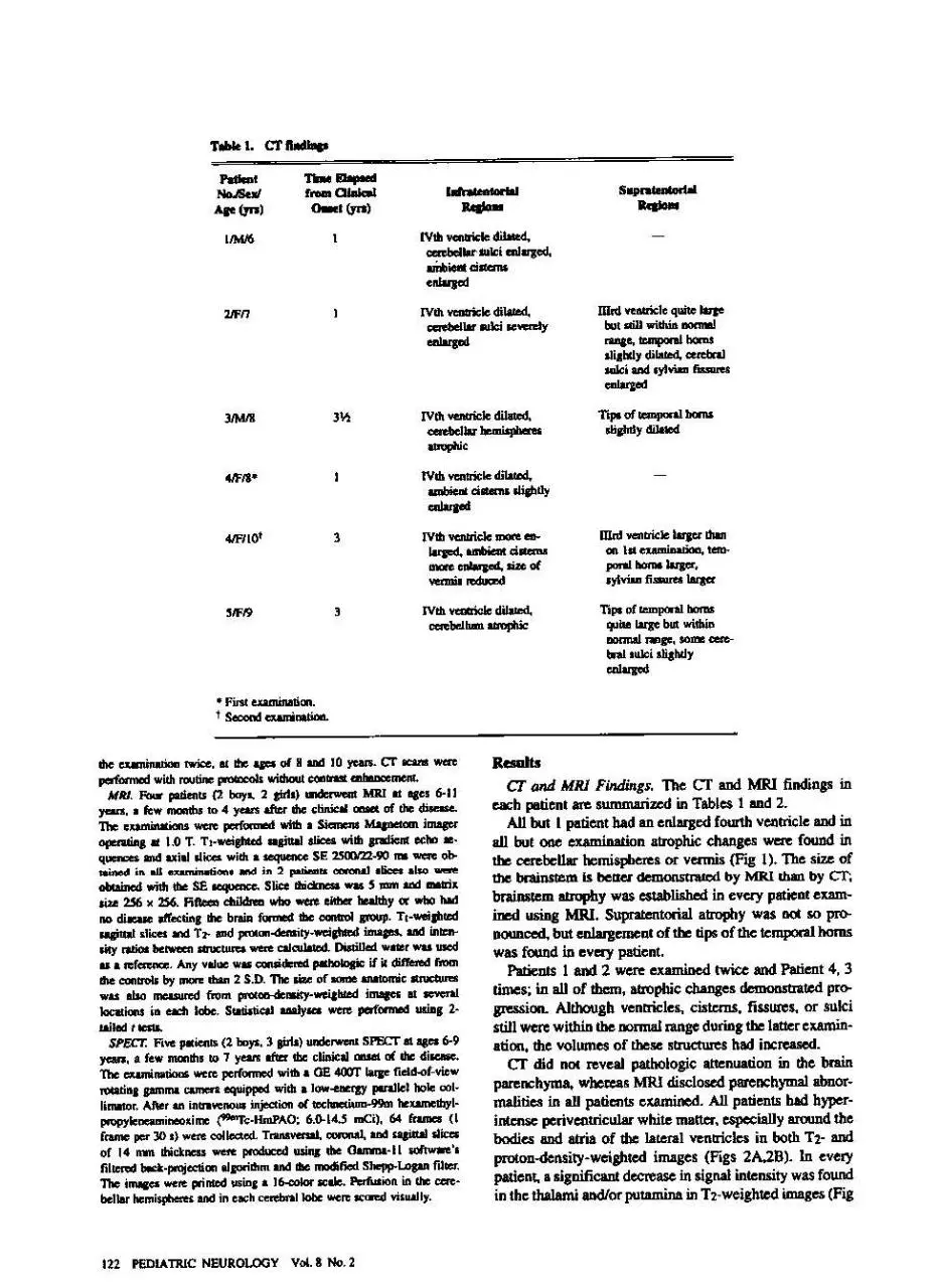Page 2 of 6, jansky bielschowsky variant