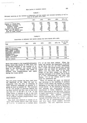 Page 2, occurrence of risk factors in newborn infants