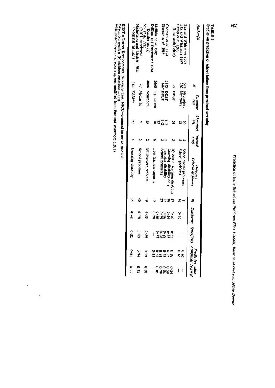 Page 1 of 12, preschool neurodev exam