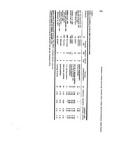 Page 1, preschool neurodev exam
