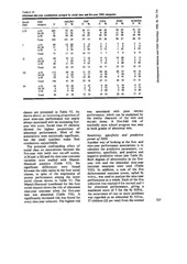 Page 5, preschool neurodev exam