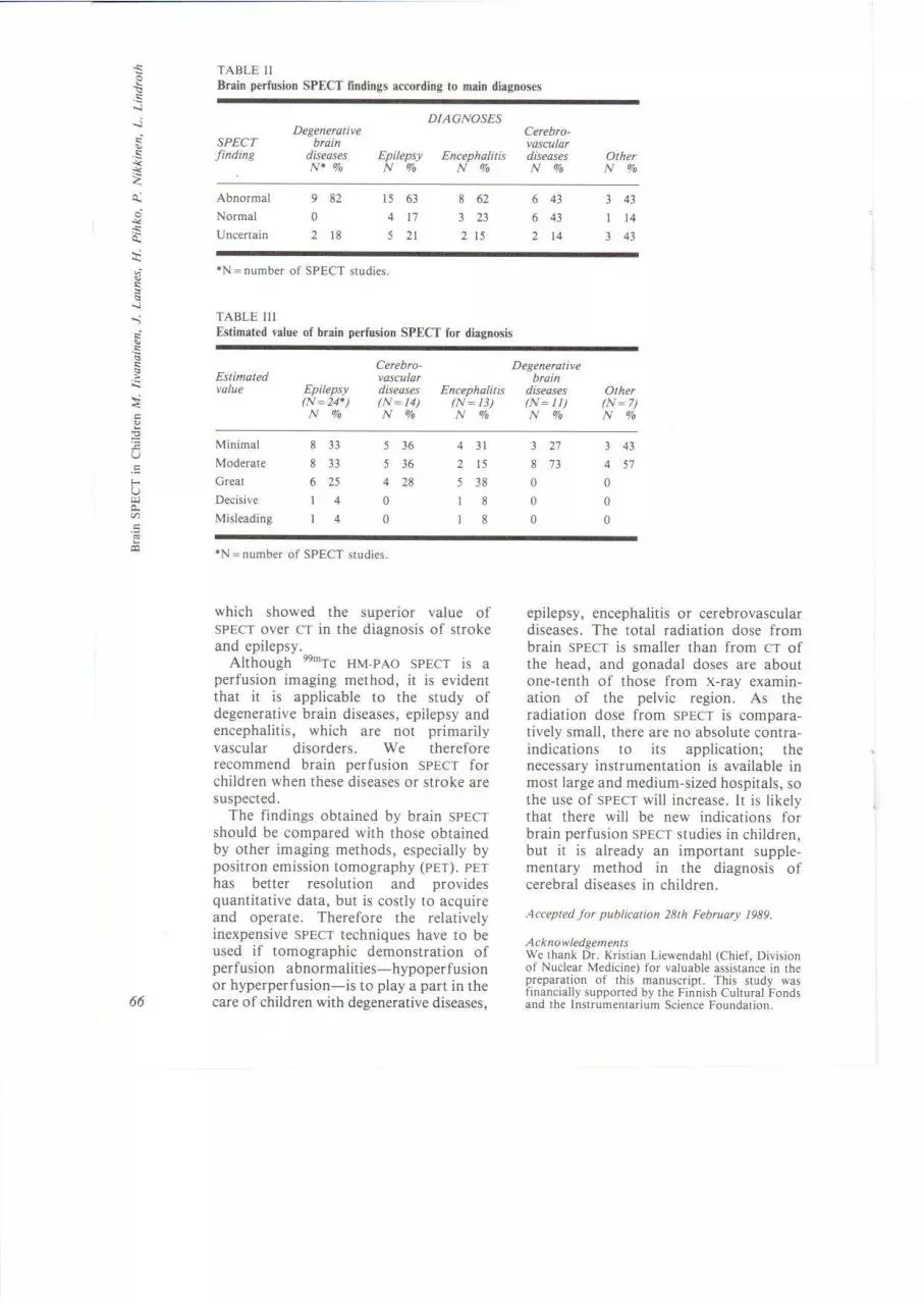 Page 4 of 6, spect in 60 children