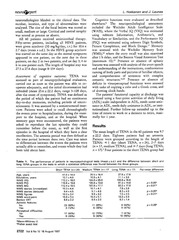 Page 2, tena