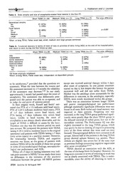 Page 4, tena