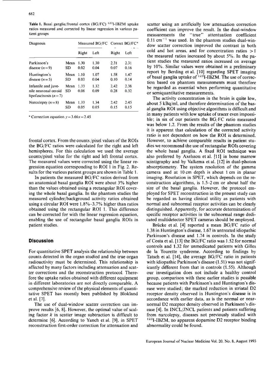 Page 4 of 5, validation of d2 imaging