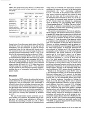 Page 4, validation of d2 imaging