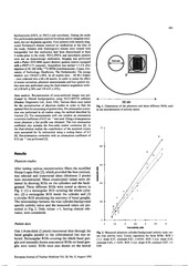 Page 3, validation of d2 imaging