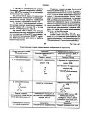 Page 5, B. bassiana VKM F 3111D SU Patent 1 822 886