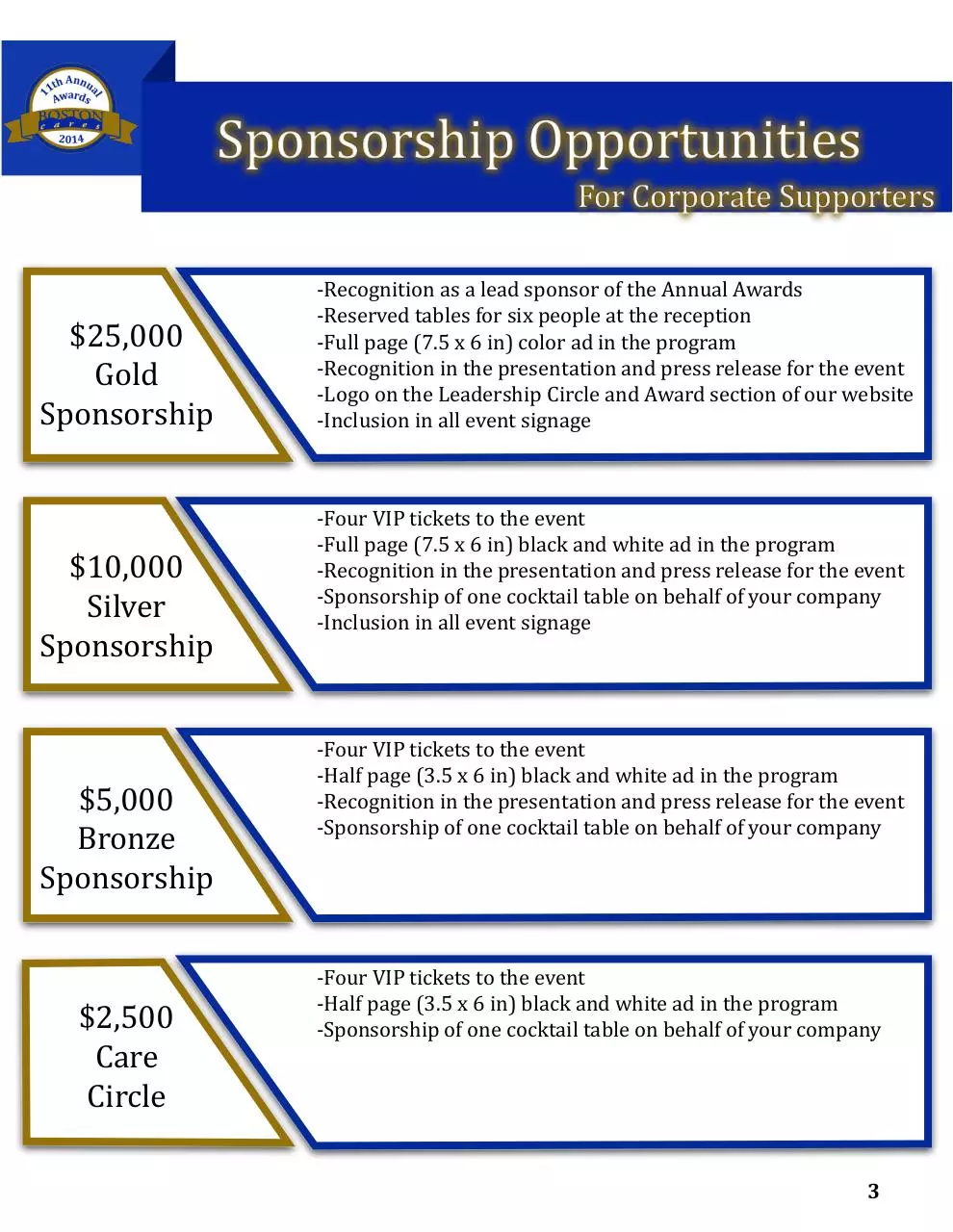 Page 4 of 14, 2014BostonCaresAwardsSponsorshipPacket