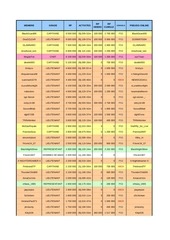 Page 1, 5EXY board °°° active members week 8
