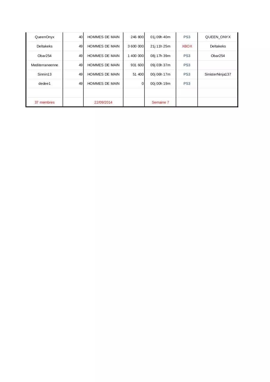 Page 2 of 2, 5EXY board °°° inactive members week 8
