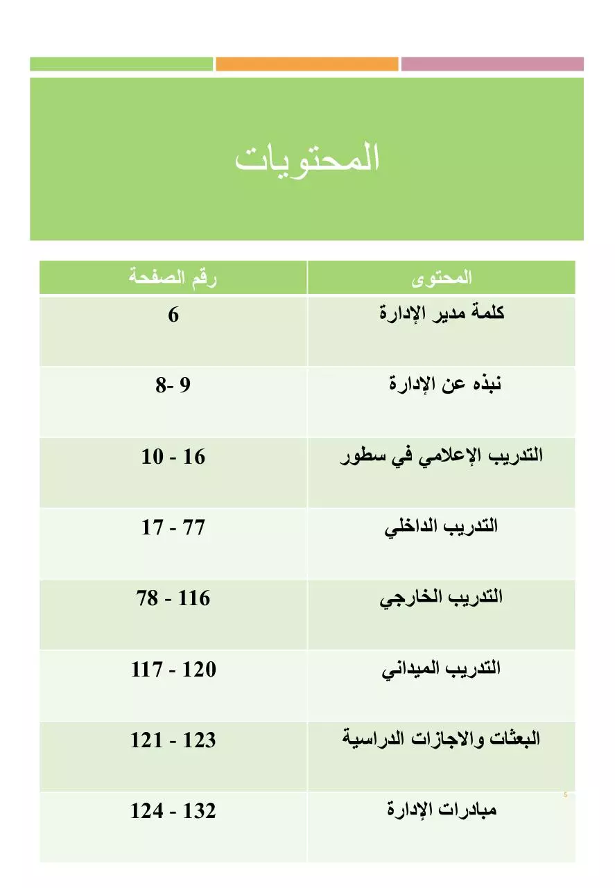 Page 5 of 132, AchievementsFINAL UPDATED