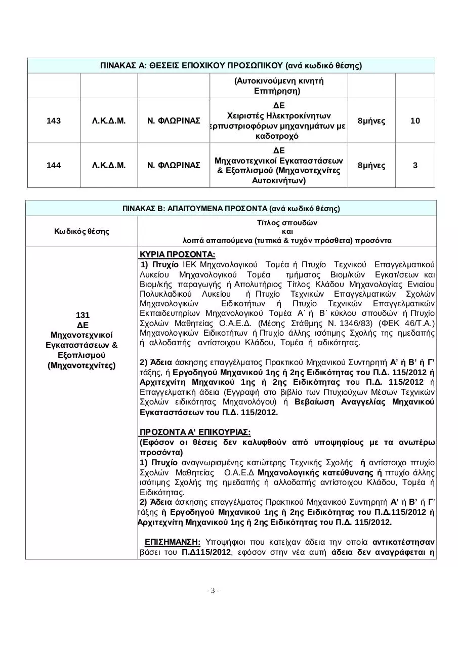 Page 3 of 30, ΓΙΑ ΤΟ ΝΟΜΟΥ ΦΛΩΡΙΝΑΣ