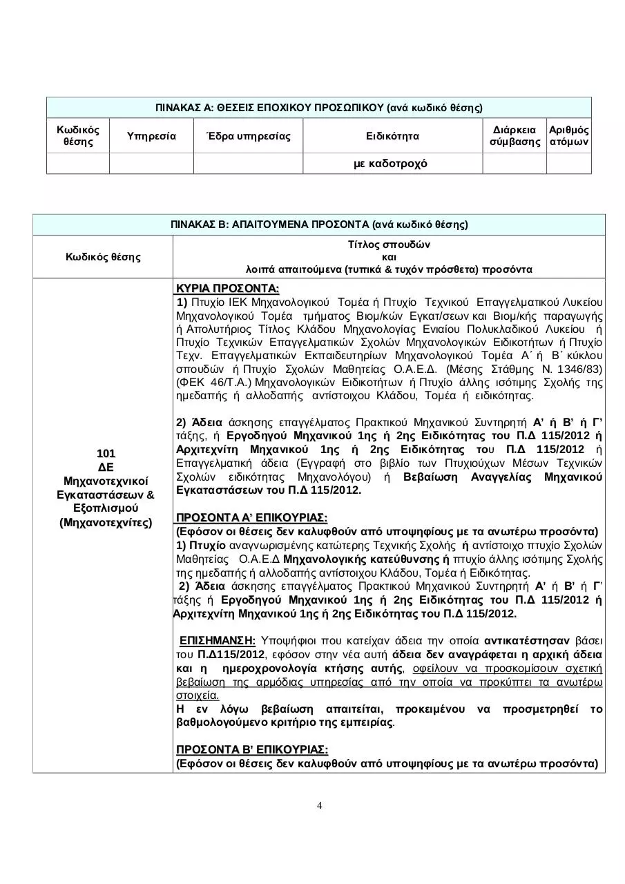 Page 4 of 37, ΓΙΑ ΤΟ ΝΟΜΟΥ ΚΟΖΑΝΗΣ