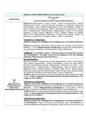 Page 5, ΓΙΑ ΤΟ ΝΟΜΟΥ ΚΟΖΑΝΗΣ
