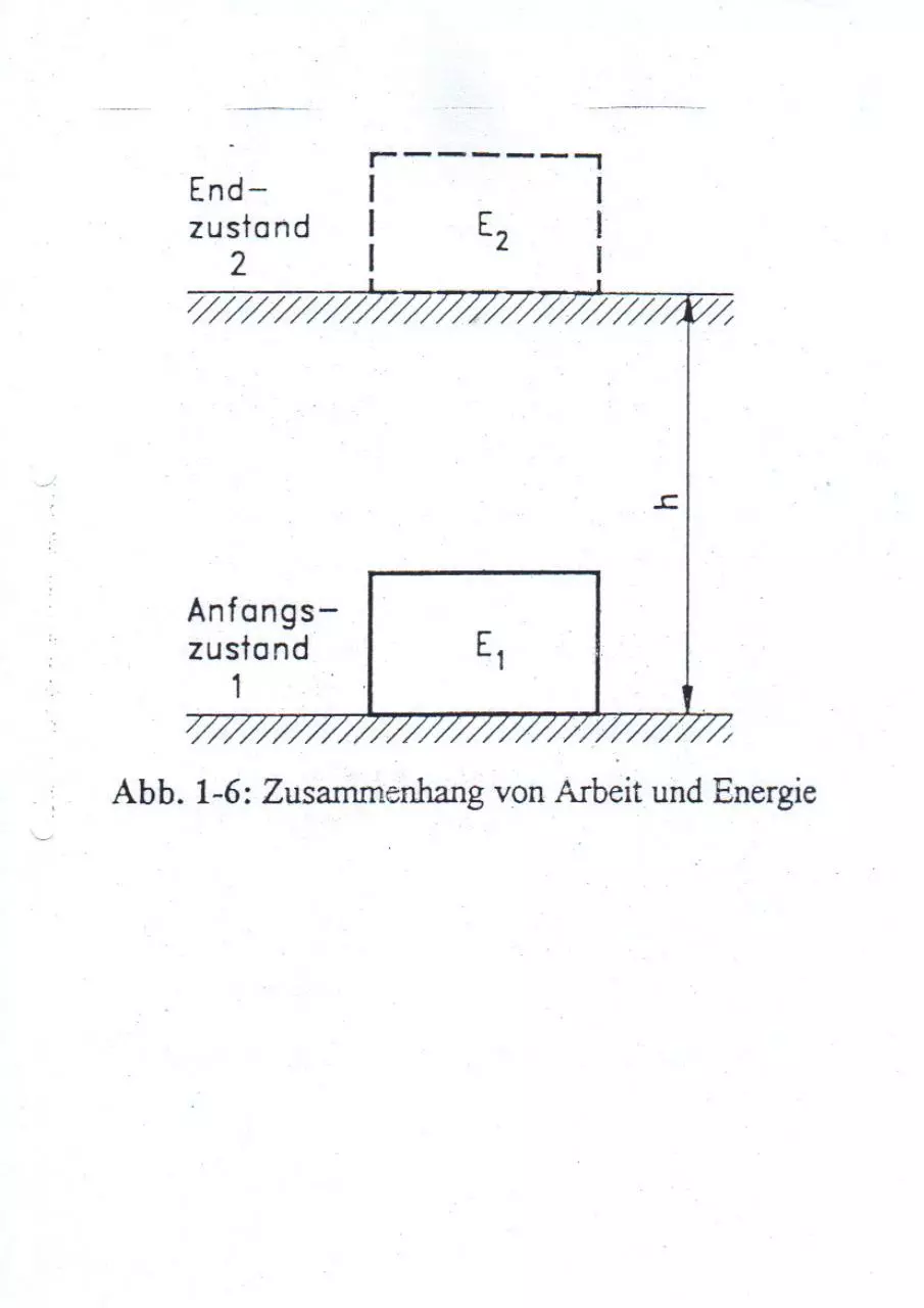 Page 1 of 8, cours tecno 201415
