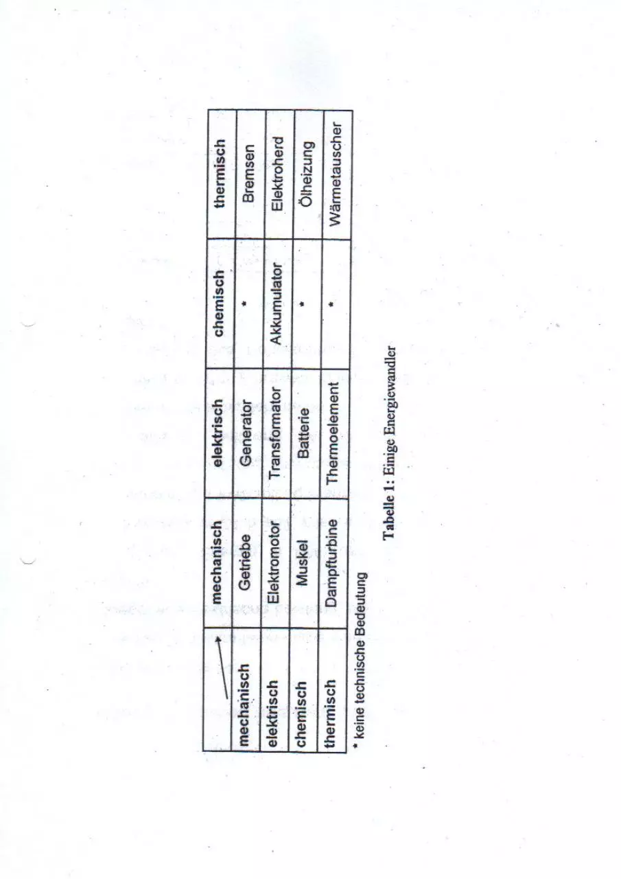 Page 4 of 8, cours tecno 201415