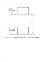 Page 1, cours tecno 201415