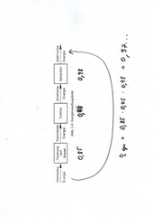 Page 5, cours tecno 201415