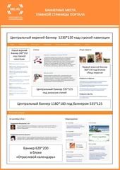 Page 2, sec mainPageChanged