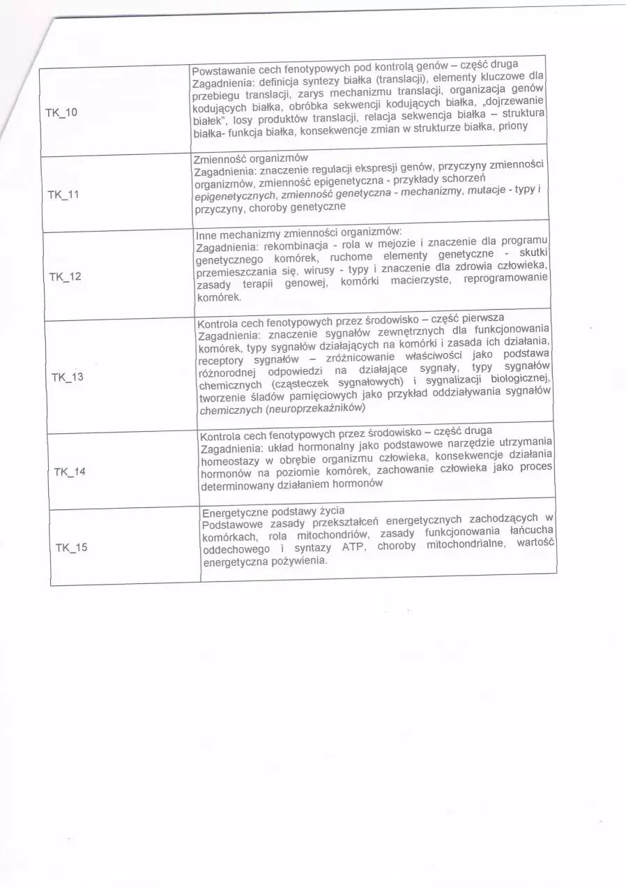 Page 2 of 5, WDPB Treści kształcenia i zagadnienia na egzamin