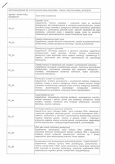Page 1, WDPB Treści kształcenia i zagadnienia na egzamin